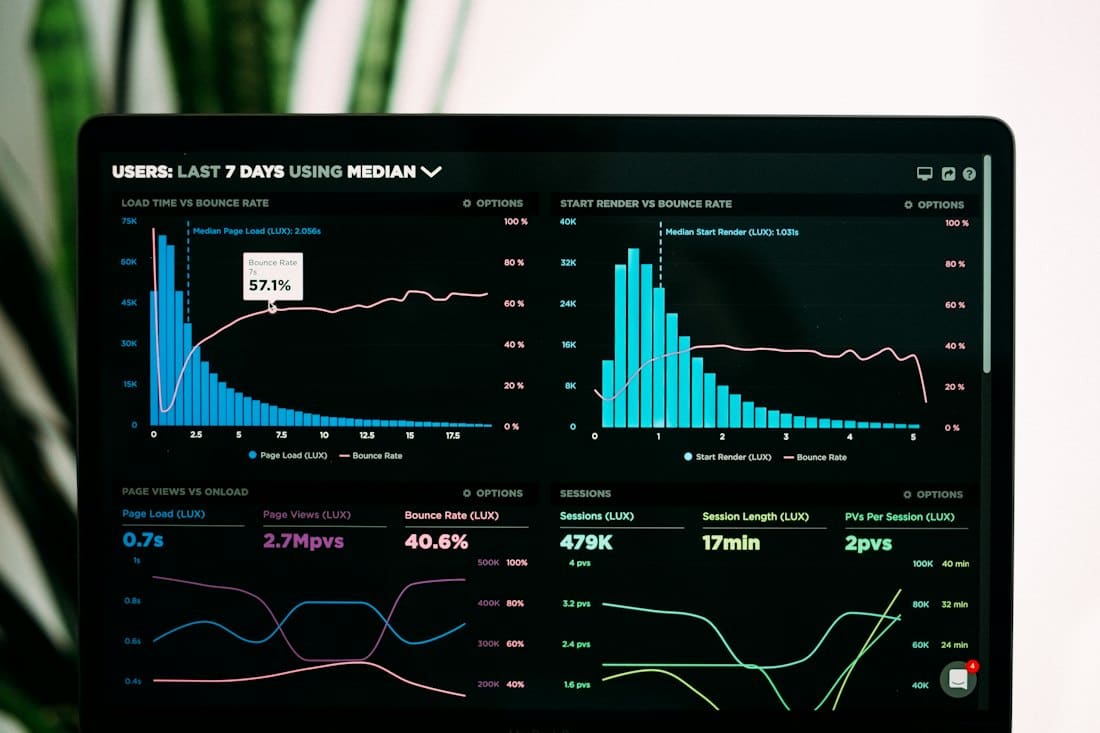 Laptop screen showing sales analytics charts and weekly metrics